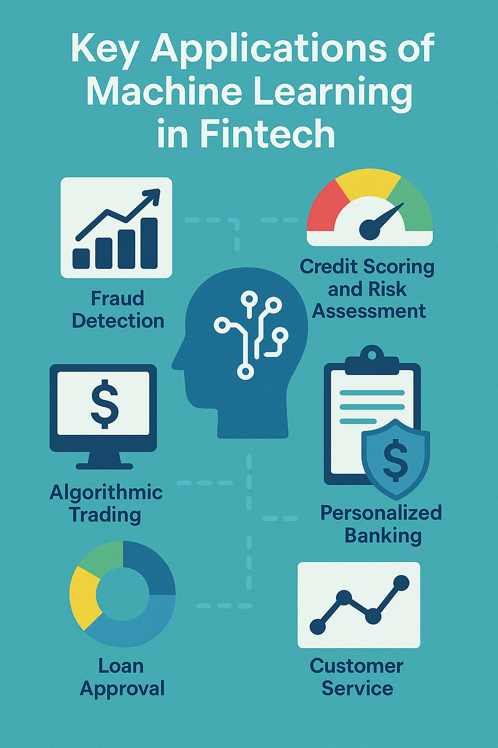 ML fintech ALl points image